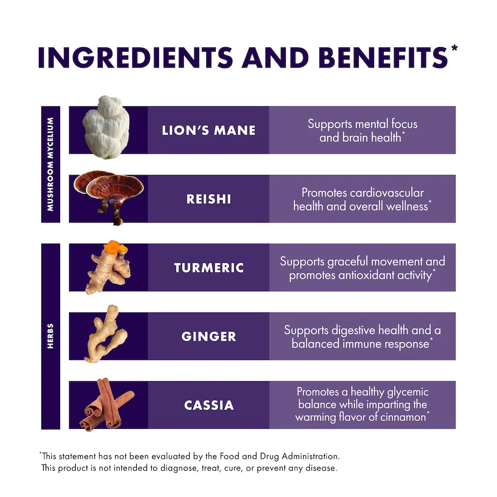 MycoBotanicals® Brain & Body™* Powder - Image 5